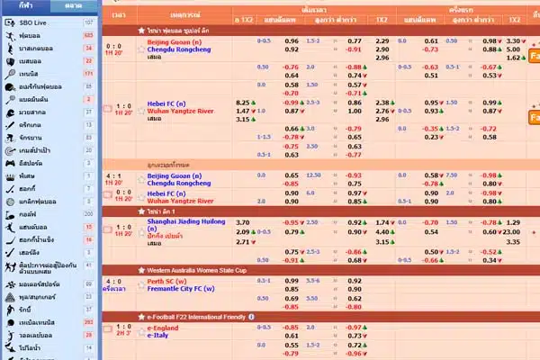 ข้อดีของการเล่น M98 กีฬา ที่แตกต่างจากการเล่นพนันแบบอื่น ๆ