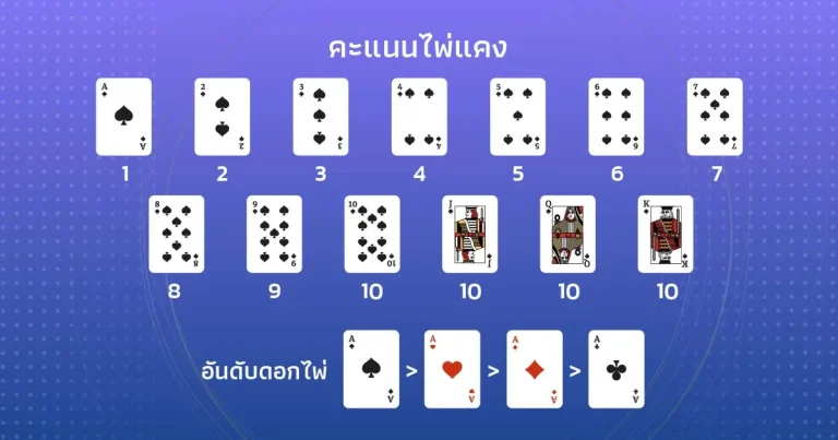 ไพ่แคง (Pai Kang) เล่นเกมแคงออนไลน์ที่เว็บ M98 สนุกสุด