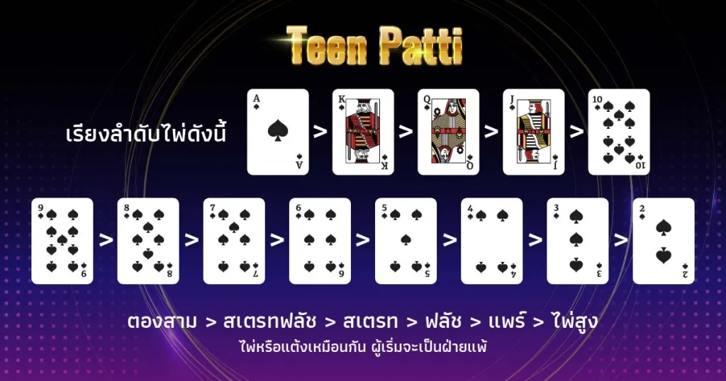 คู่มือเล่น Teen Patti